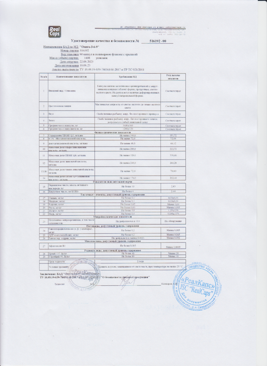 Паспорт №082023